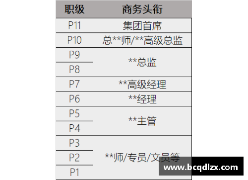 6688体育官网全日空宣布全体降薪并允许员工搞副业，单季度亏损高达一千亿日元